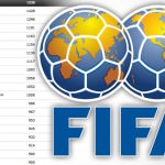 Ranking da FIFA: Brasil segue 2013 em pior colocação da história Ranking da FIFA: Brasil segue 2013 em pior colocação da história