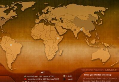 Quantas pessoas nascem e morrem pelo mundo?