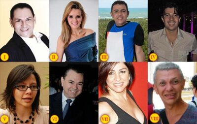 CNCCB/Brasil – Comitê Nacional de Coordenadores de Concursos de Beleza