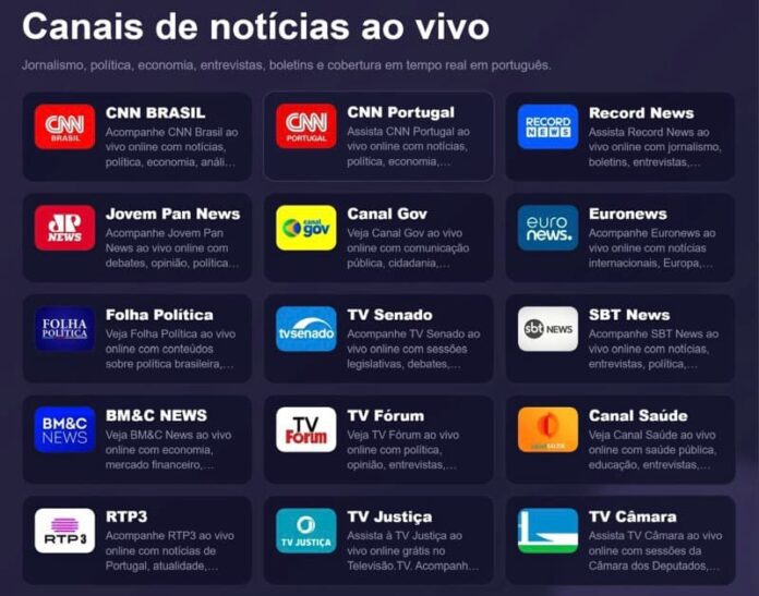 Como a internet mudou a forma de acompanhar televisão em português